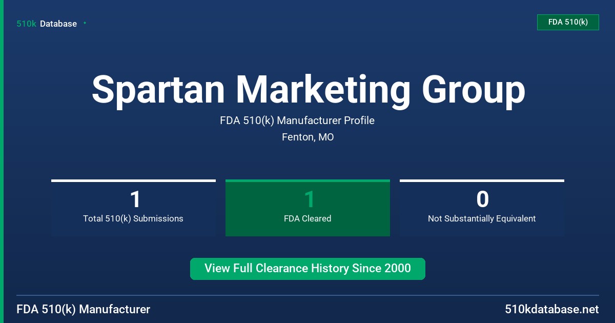 Spartan Marketing Group FDA 510(k) Manufacturer Profile