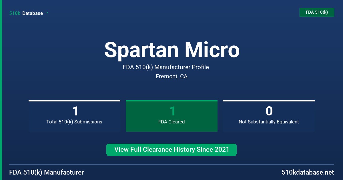 Spartan Micro FDA 510(k) Manufacturer Profile