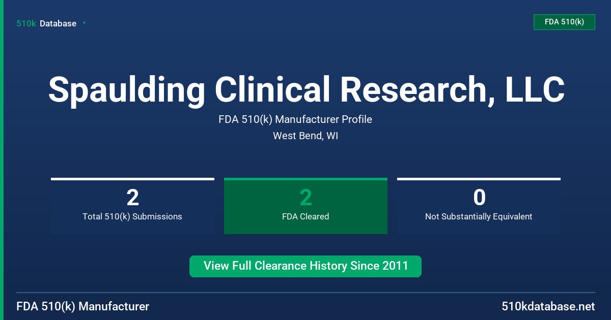 Spaulding Clinical Research, LLC FDA 510(k) Manufacturer Profile
