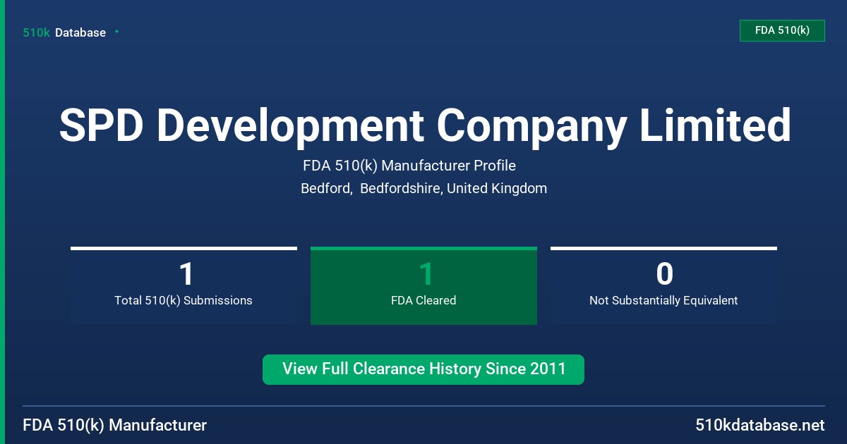 SPD Development Company Limited FDA 510(k) Manufacturer Profile