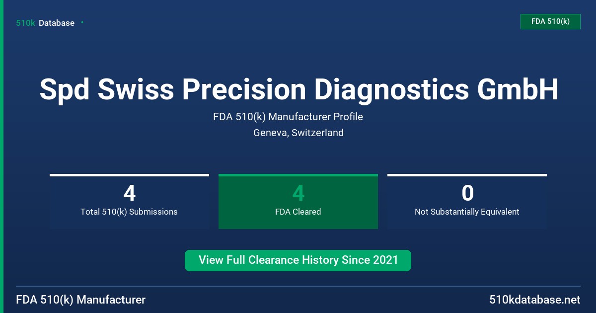 Spd Swiss Precision Diagnostics GmbH FDA 510(k) Manufacturer Profile