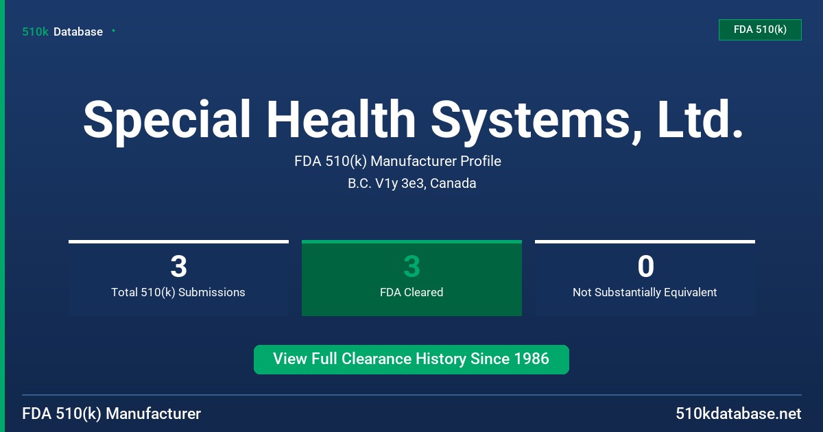 Special Health Systems, Ltd. FDA 510(k) Manufacturer Profile