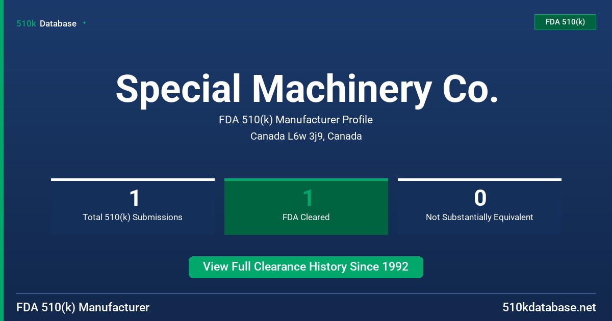 Special Machinery Co. FDA 510(k) Manufacturer Profile