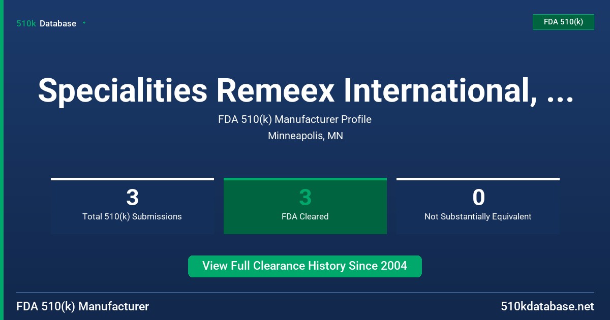 Specialities Remeex International, S.L. FDA 510(k) Manufacturer Profile