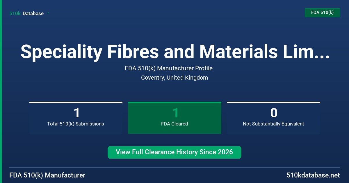 Speciality Fibres and Materials Limited FDA 510(k) Manufacturer Profile