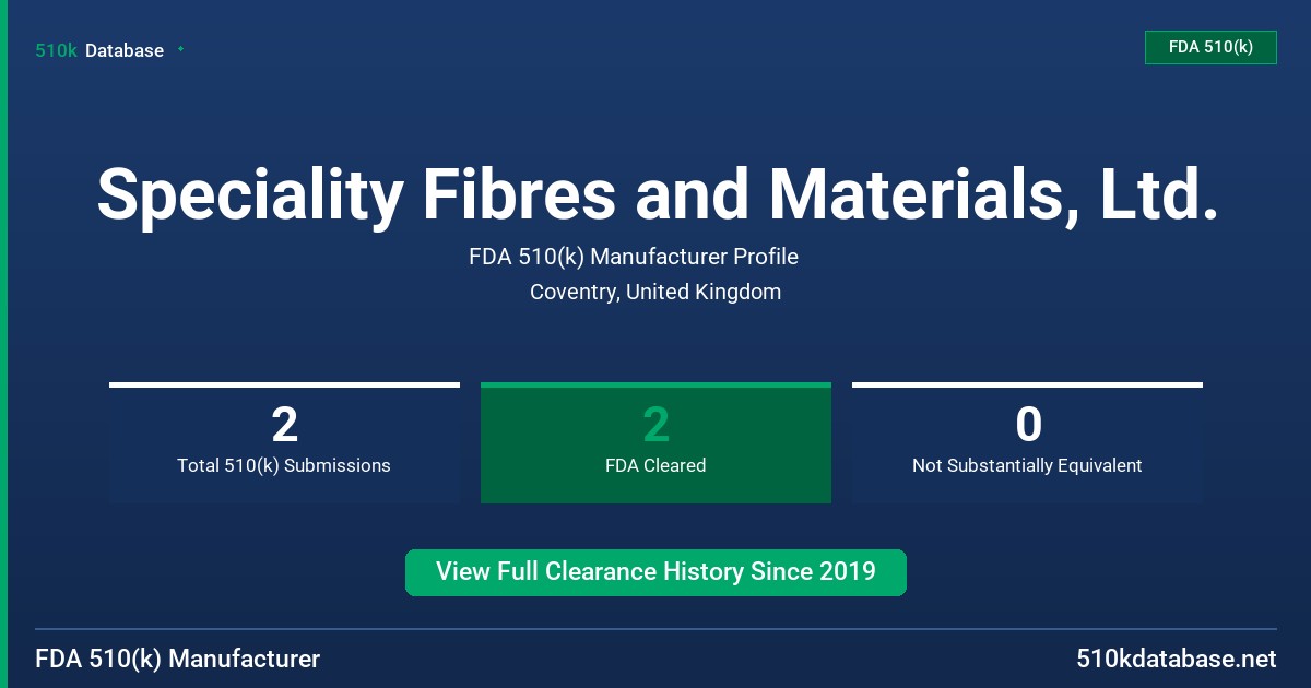 Speciality Fibres and Materials, Ltd. FDA 510(k) Manufacturer Profile