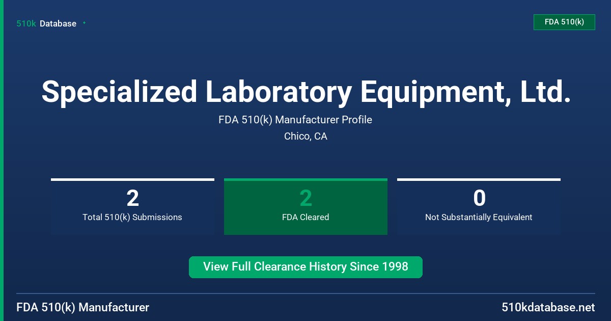 Specialized Laboratory Equipment, Ltd. FDA 510(k) Manufacturer Profile