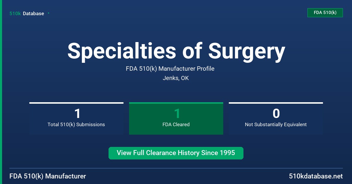 Specialties of Surgery FDA 510(k) Manufacturer Profile