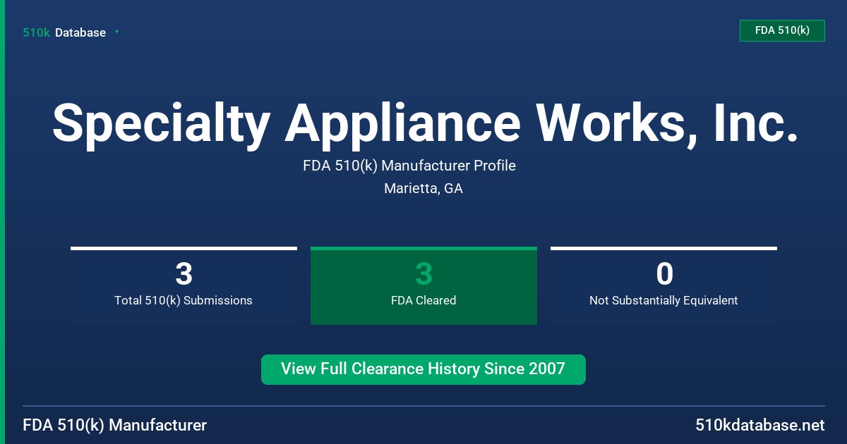 Specialty Appliance Works, Inc. FDA 510(k) Manufacturer Profile