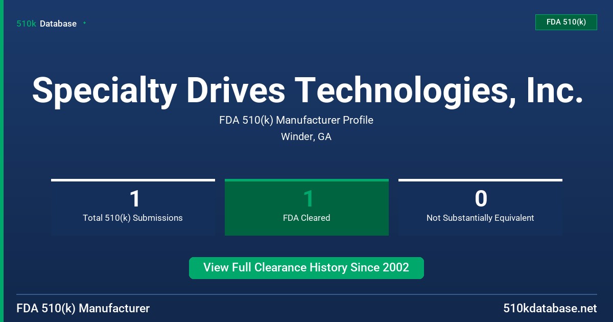 Specialty Drives Technologies, Inc. FDA 510(k) Manufacturer Profile