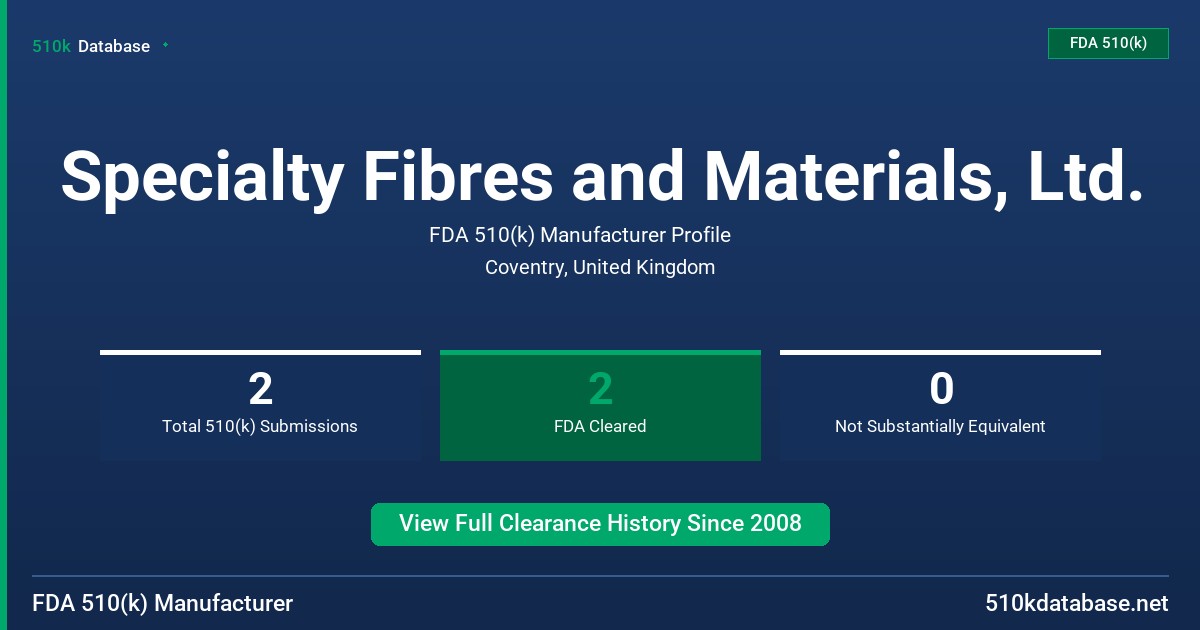 Specialty Fibres and Materials, Ltd. FDA 510(k) Manufacturer Profile