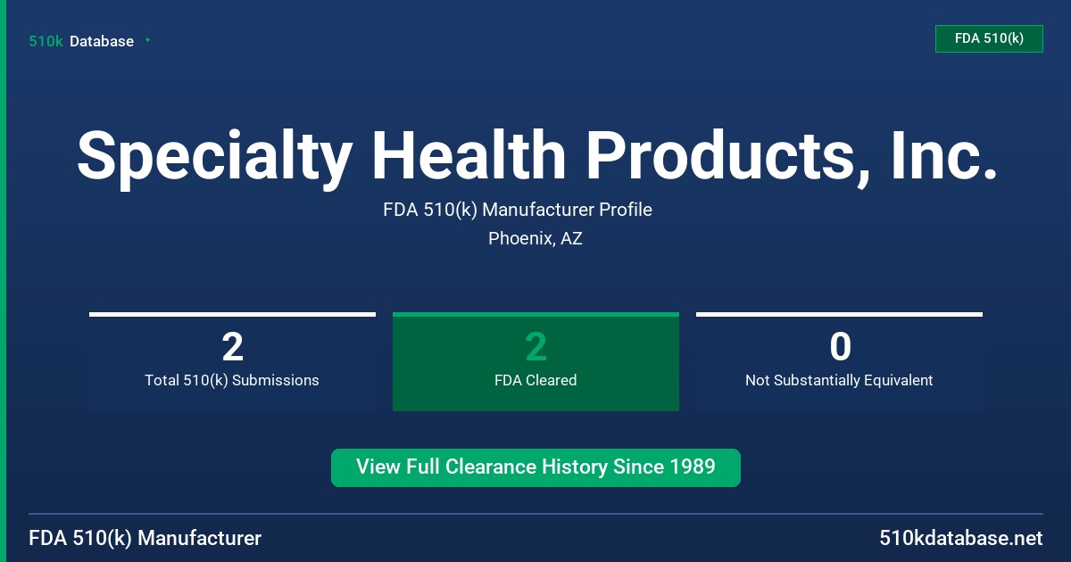 Specialty Health Products, Inc. FDA 510(k) Manufacturer Profile