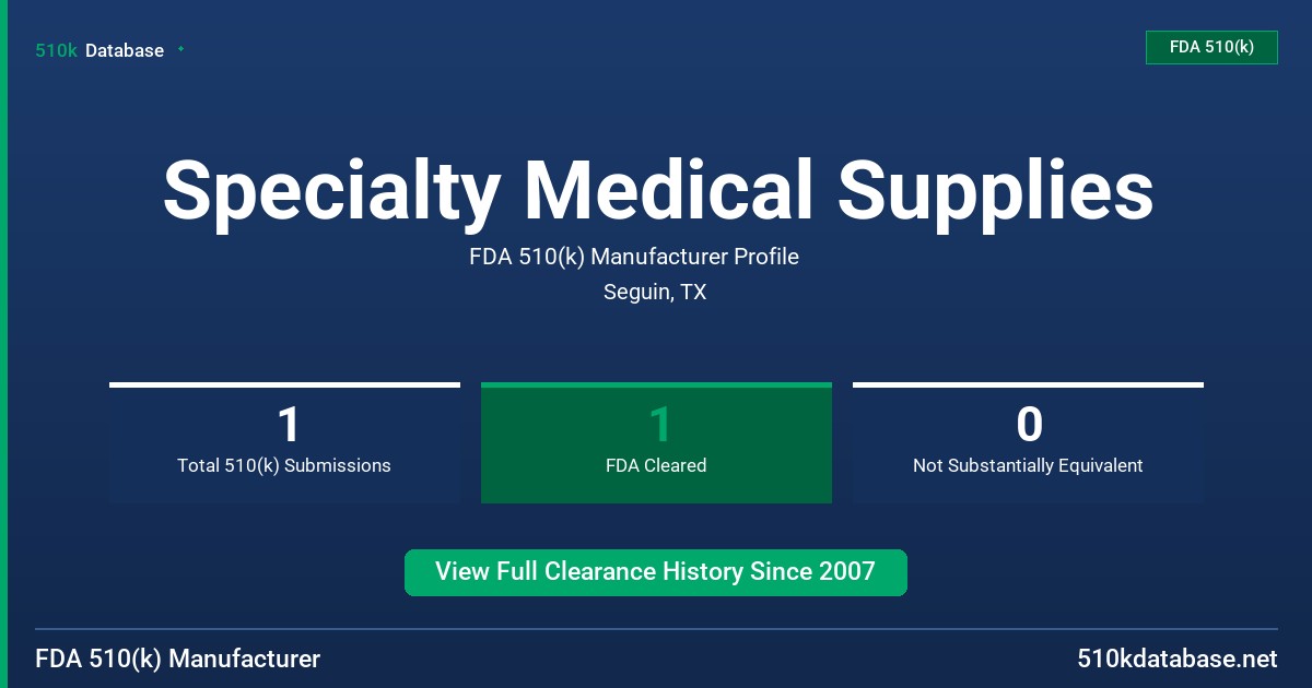 Specialty Medical Supplies FDA 510(k) Manufacturer Profile