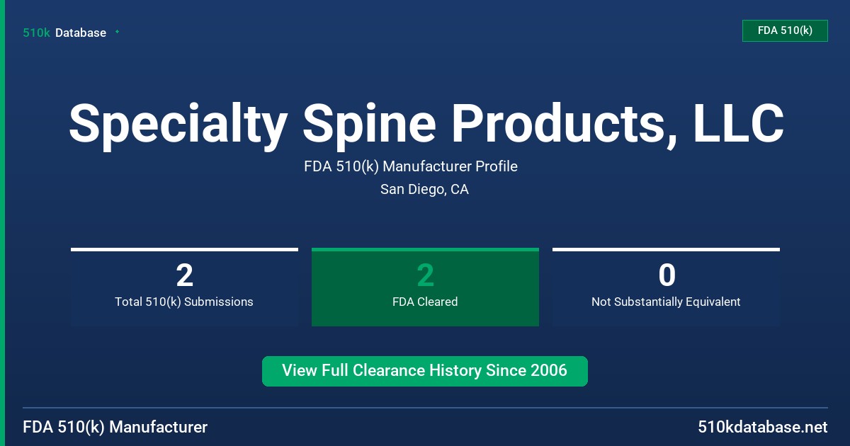 Specialty Spine Products, LLC FDA 510(k) Manufacturer Profile