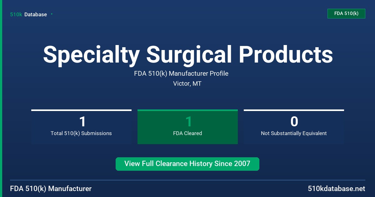 Specialty Surgical Products FDA 510(k) Manufacturer Profile