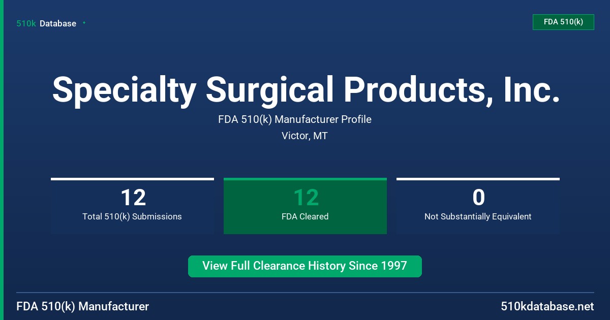 Specialty Surgical Products, Inc. FDA 510(k) Manufacturer Profile
