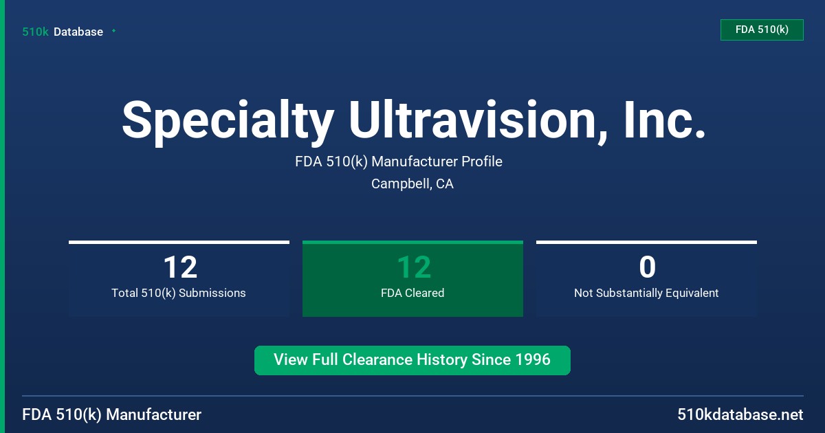 Specialty Ultravision, Inc. FDA 510(k) Manufacturer Profile