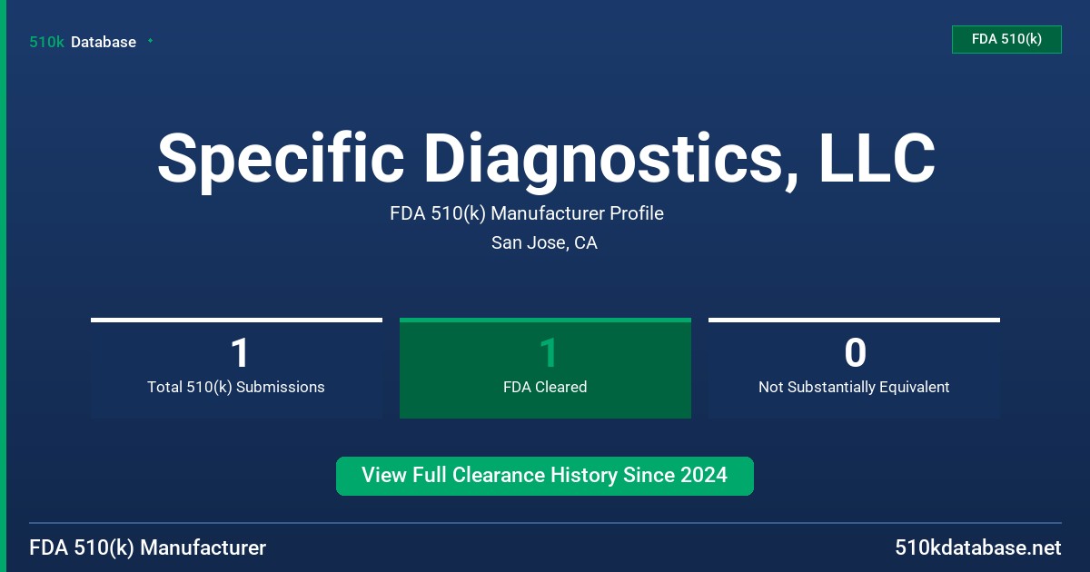 Specific Diagnostics, LLC FDA 510(k) Manufacturer Profile