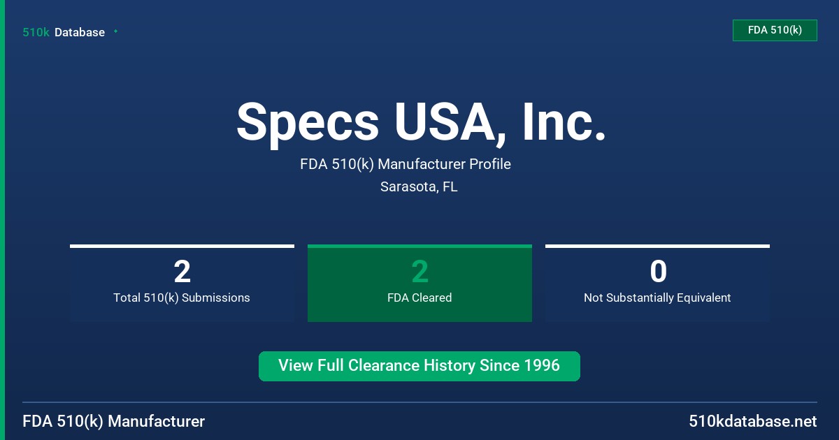 Specs USA, Inc. FDA 510(k) Manufacturer Profile