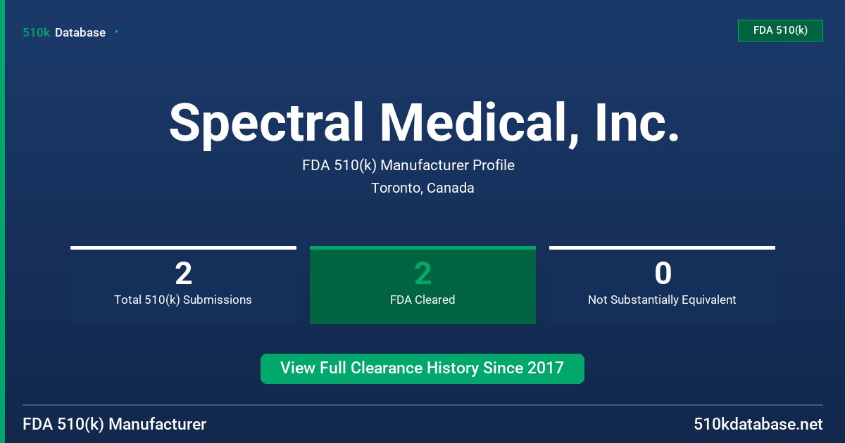 Spectral Medical, Inc. FDA 510(k) Manufacturer Profile