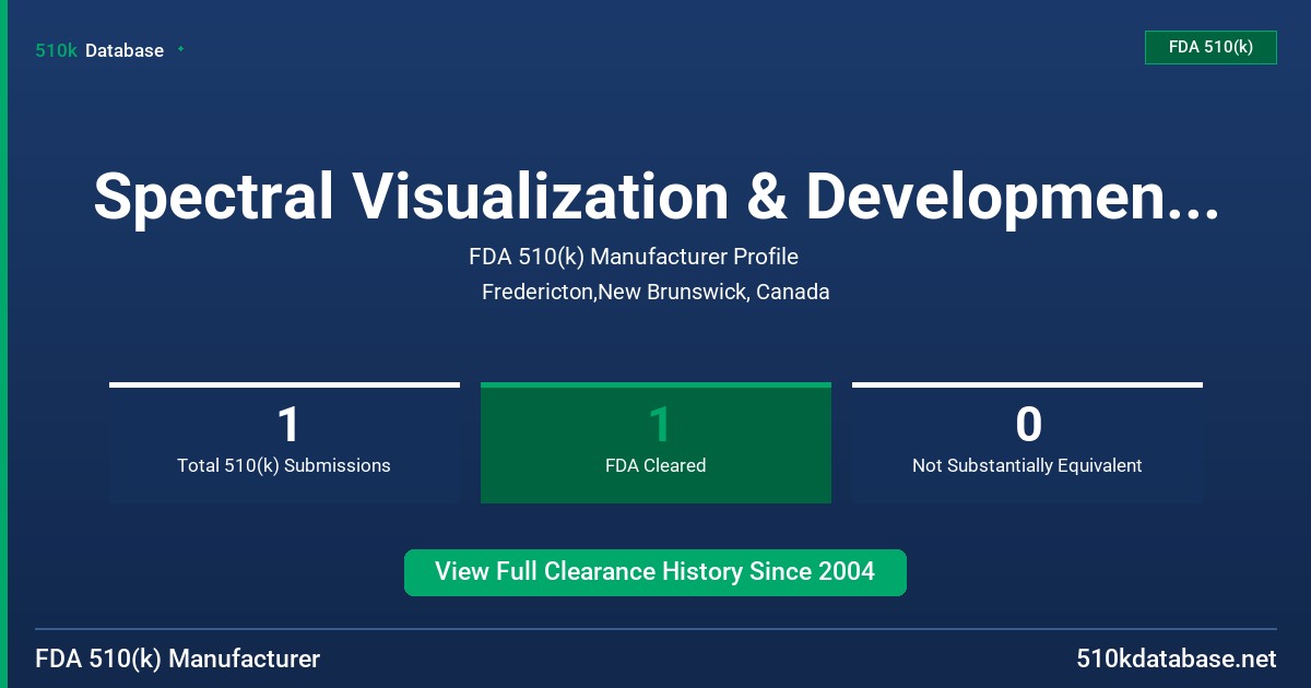 Spectral Visualization & Development, Inc. FDA 510(k) Manufacturer Profile