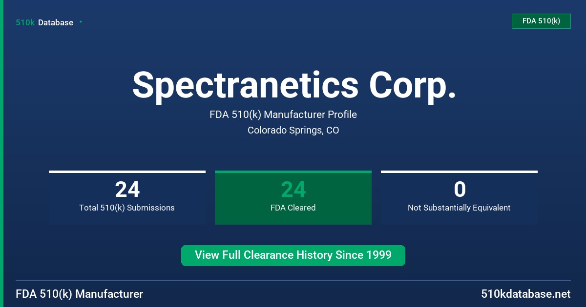 Spectranetics Corp. FDA 510(k) Manufacturer Profile