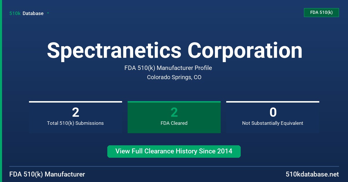 Spectranetics Corporation FDA 510(k) Manufacturer Profile