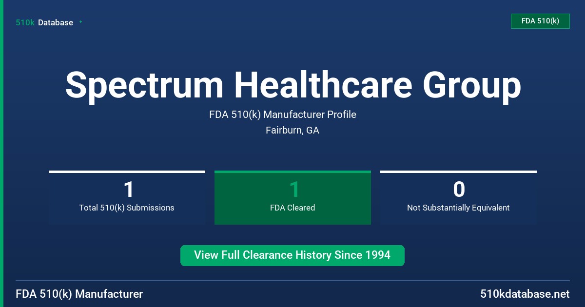 Spectrum Healthcare Group FDA 510(k) Manufacturer Profile
