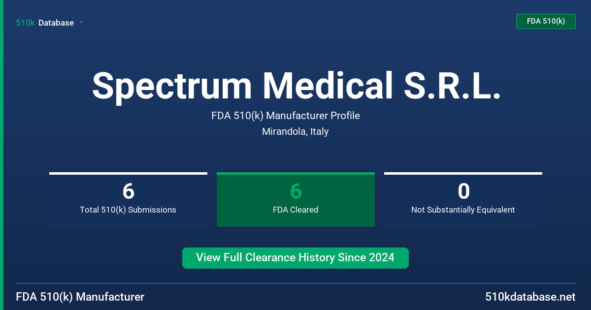 Spectrum Medical S.R.L. FDA 510(k) Manufacturer Profile