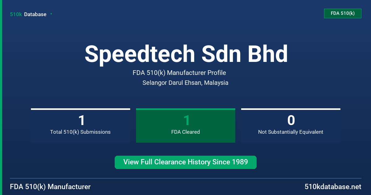 Speedtech Sdn Bhd FDA 510(k) Manufacturer Profile