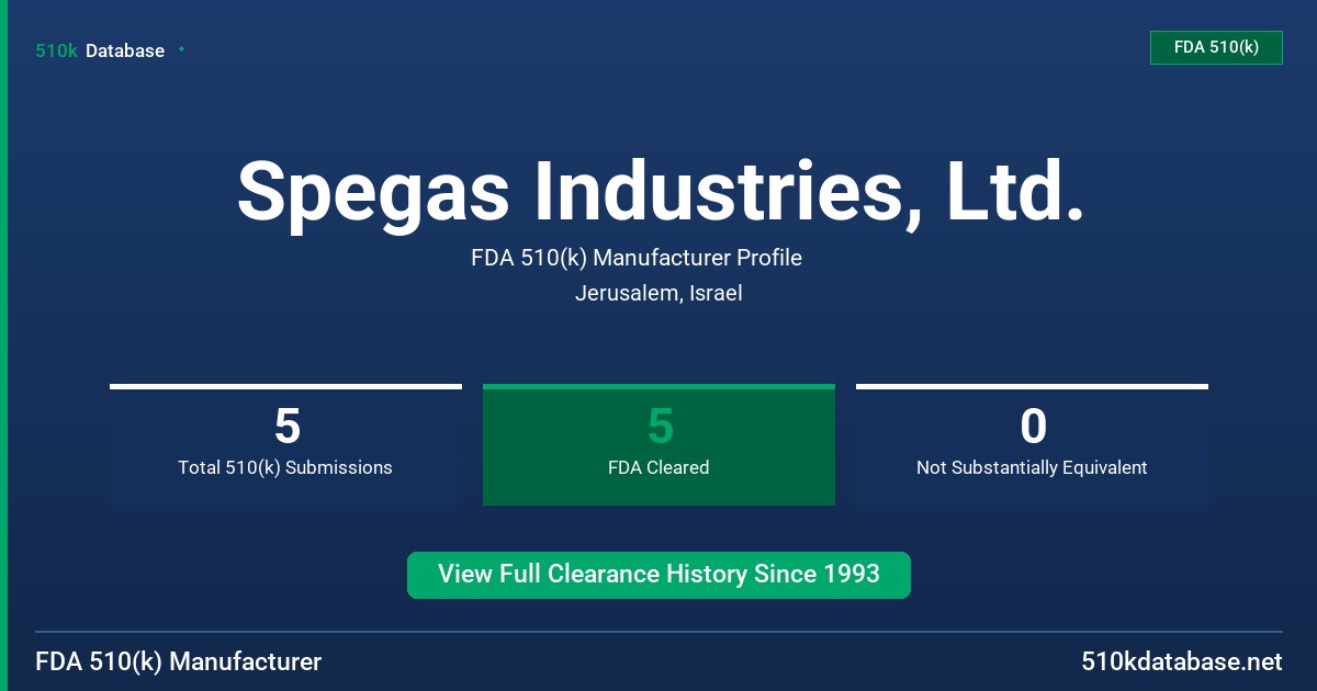Spegas Industries, Ltd. FDA 510(k) Manufacturer Profile