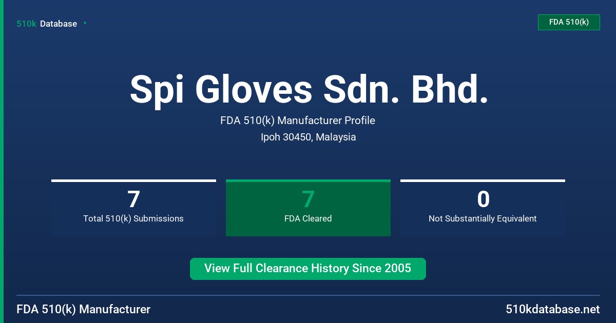 Spi Gloves Sdn. Bhd. FDA 510(k) Manufacturer Profile