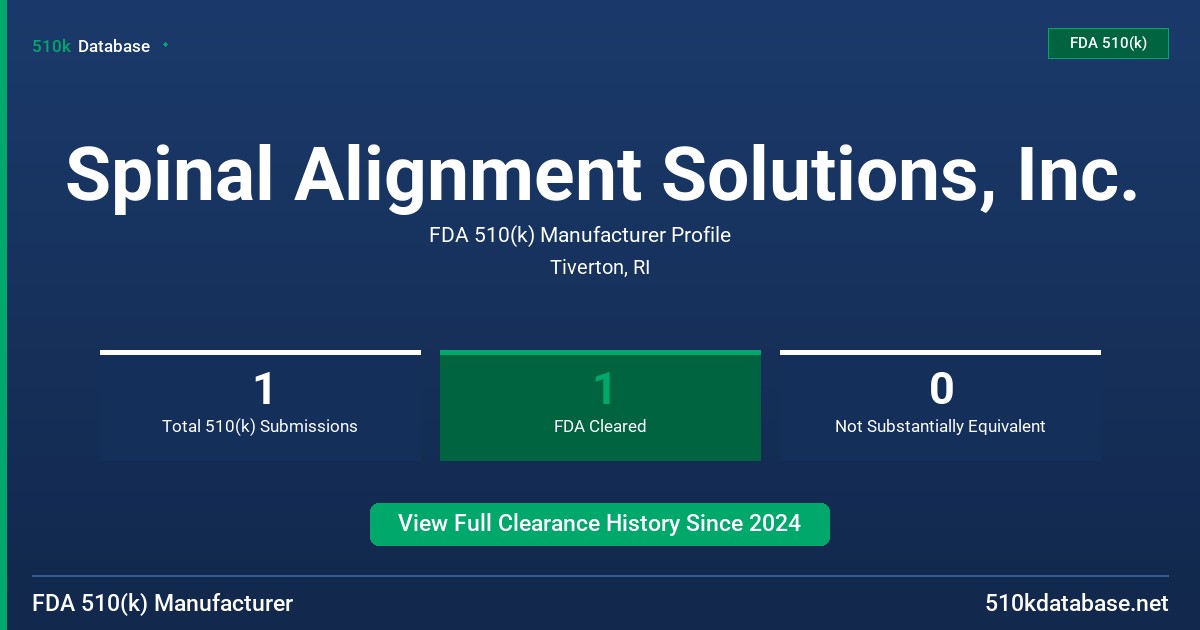Spinal Alignment Solutions, Inc. FDA 510(k) Manufacturer Profile