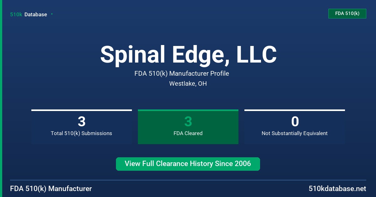 Spinal Edge, LLC FDA 510(k) Manufacturer Profile