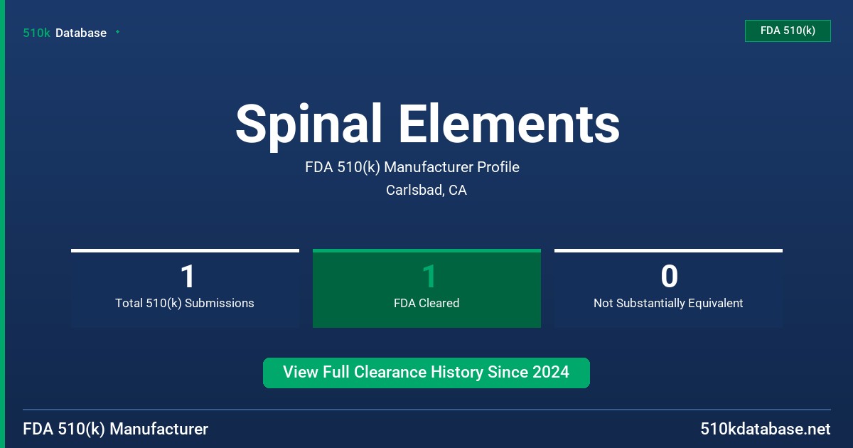 Spinal Elements FDA 510(k) Manufacturer Profile