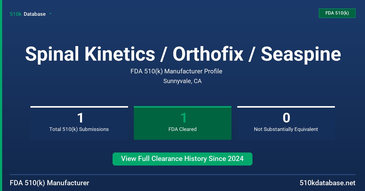 Spinal Kinetics / Orthofix / Seaspine FDA 510(k) Manufacturer Profile