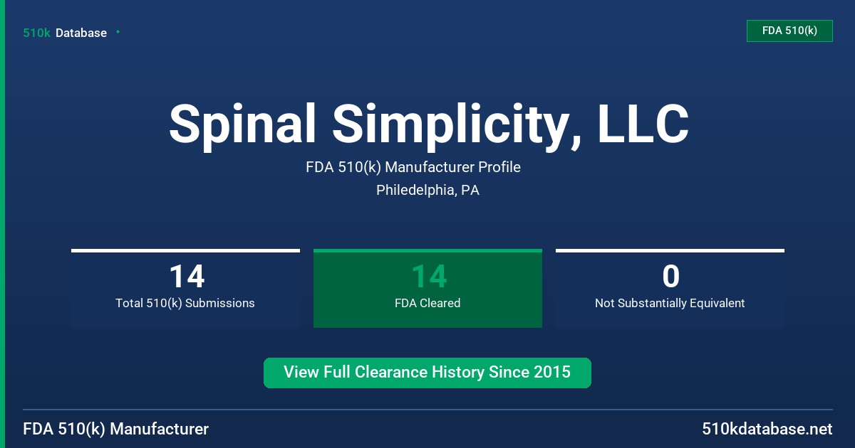 Spinal Simplicity, LLC FDA 510(k) Manufacturer Profile