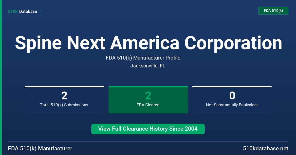 Spine Next America Corporation FDA 510(k) Manufacturer Profile