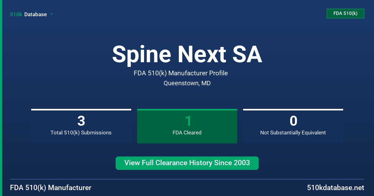 Spine Next SA FDA 510(k) Manufacturer Profile