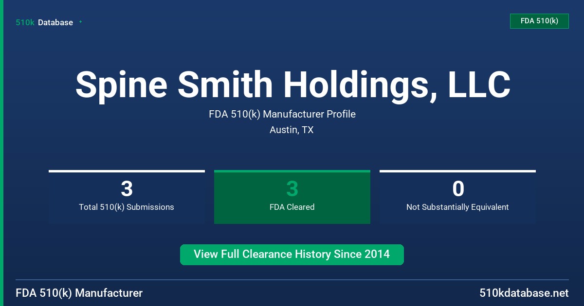 Spine Smith Holdings, LLC FDA 510(k) Manufacturer Profile
