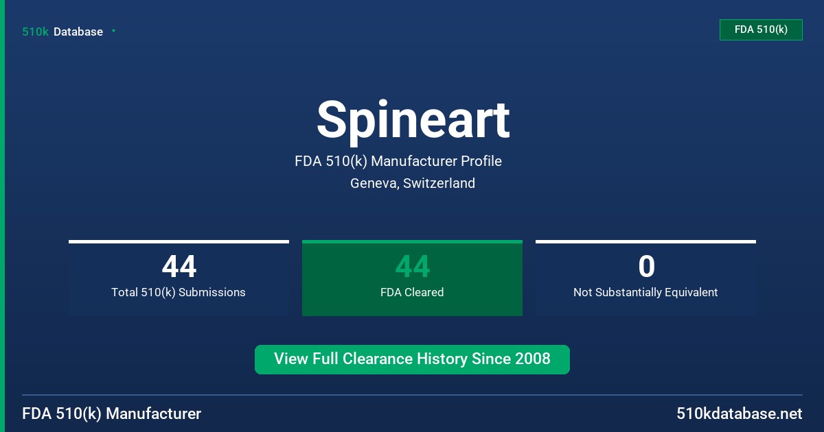Spineart FDA 510(k) Manufacturer Profile