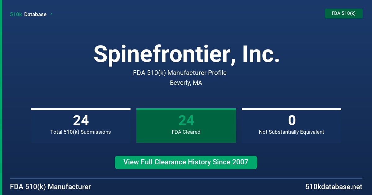 Spinefrontier, Inc. FDA 510(k) Manufacturer Profile