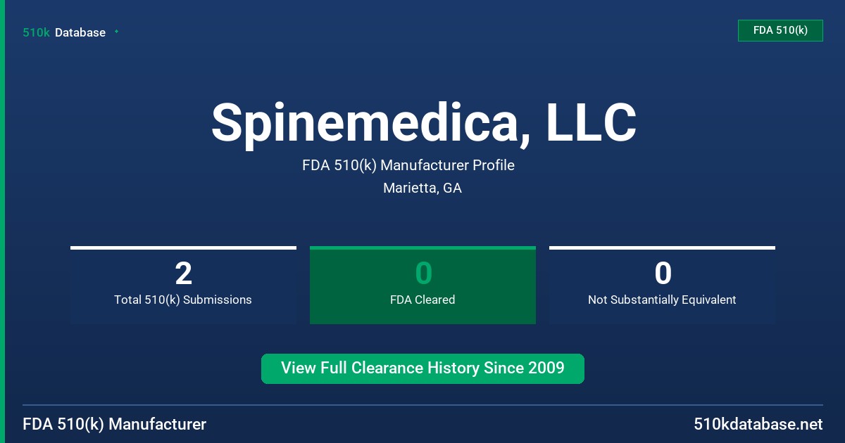 Spinemedica, LLC FDA 510(k) Manufacturer Profile