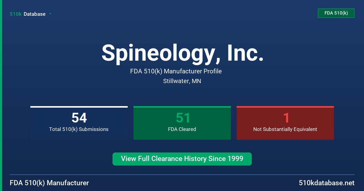 Spineology, Inc. FDA 510(k) Manufacturer Profile