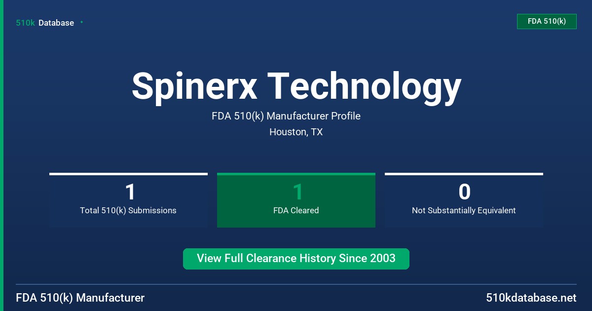 Spinerx Technology FDA 510(k) Manufacturer Profile