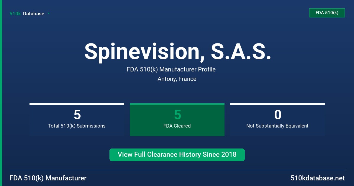 Spinevision, S.A.S. FDA 510(k) Manufacturer Profile