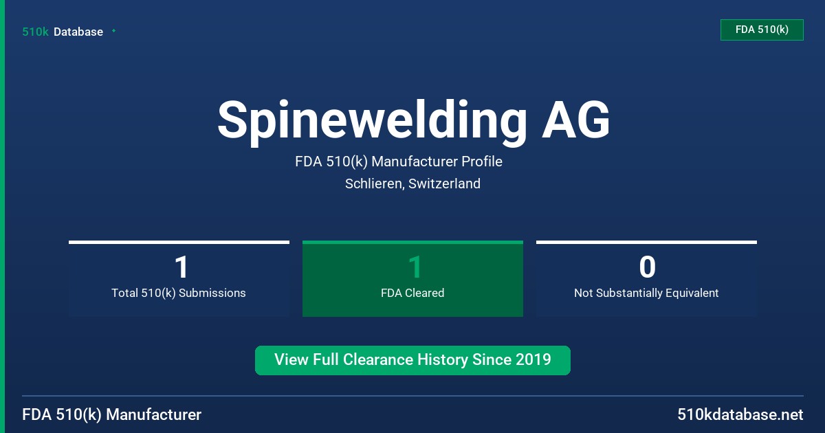 Spinewelding AG FDA 510(k) Manufacturer Profile