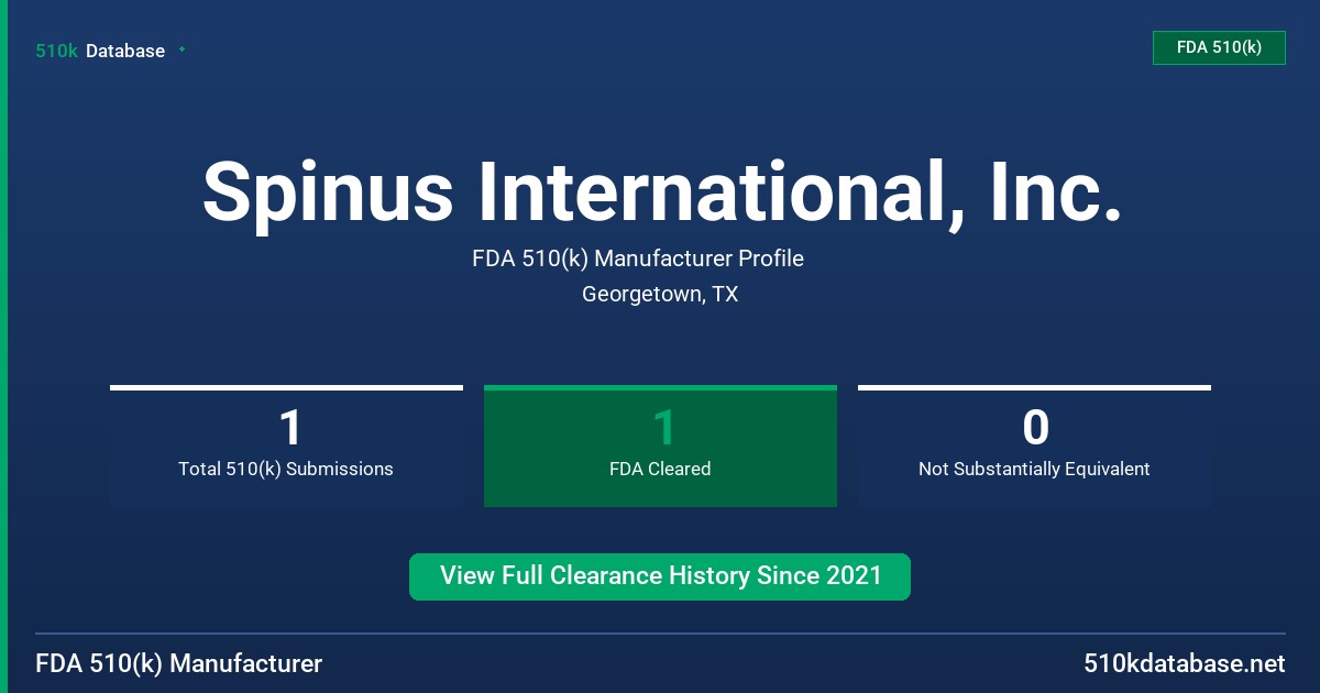 Spinus International, Inc. FDA 510(k) Manufacturer Profile