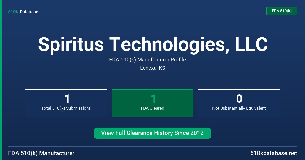 Spiritus Technologies, LLC FDA 510(k) Manufacturer Profile