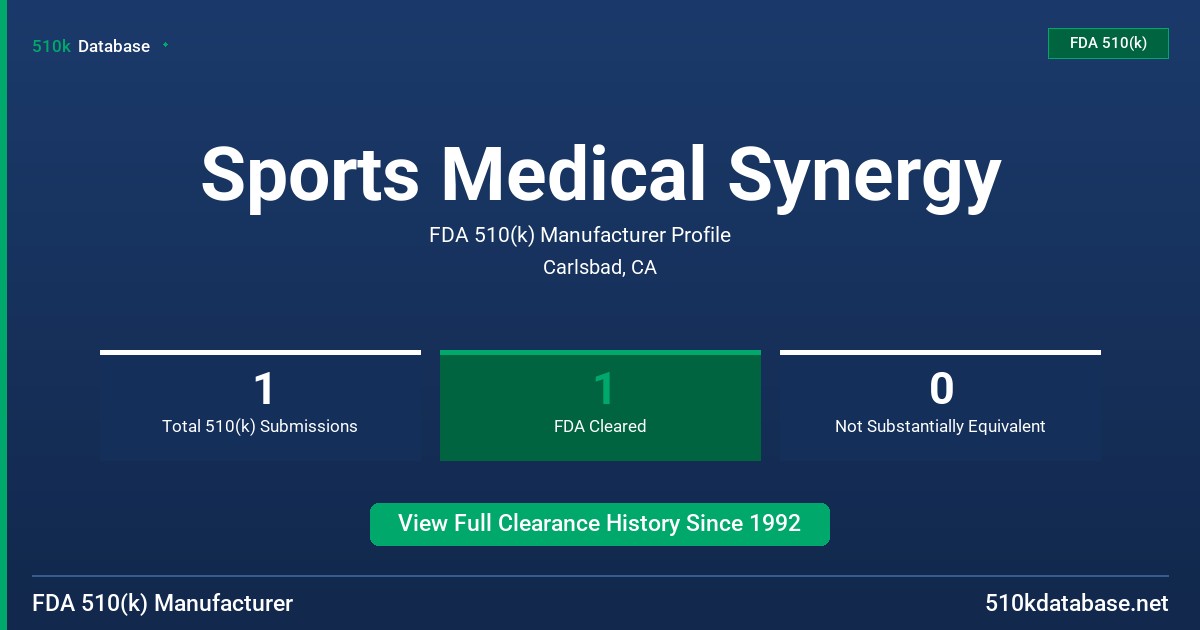Sports Medical Synergy FDA 510(k) Manufacturer Profile